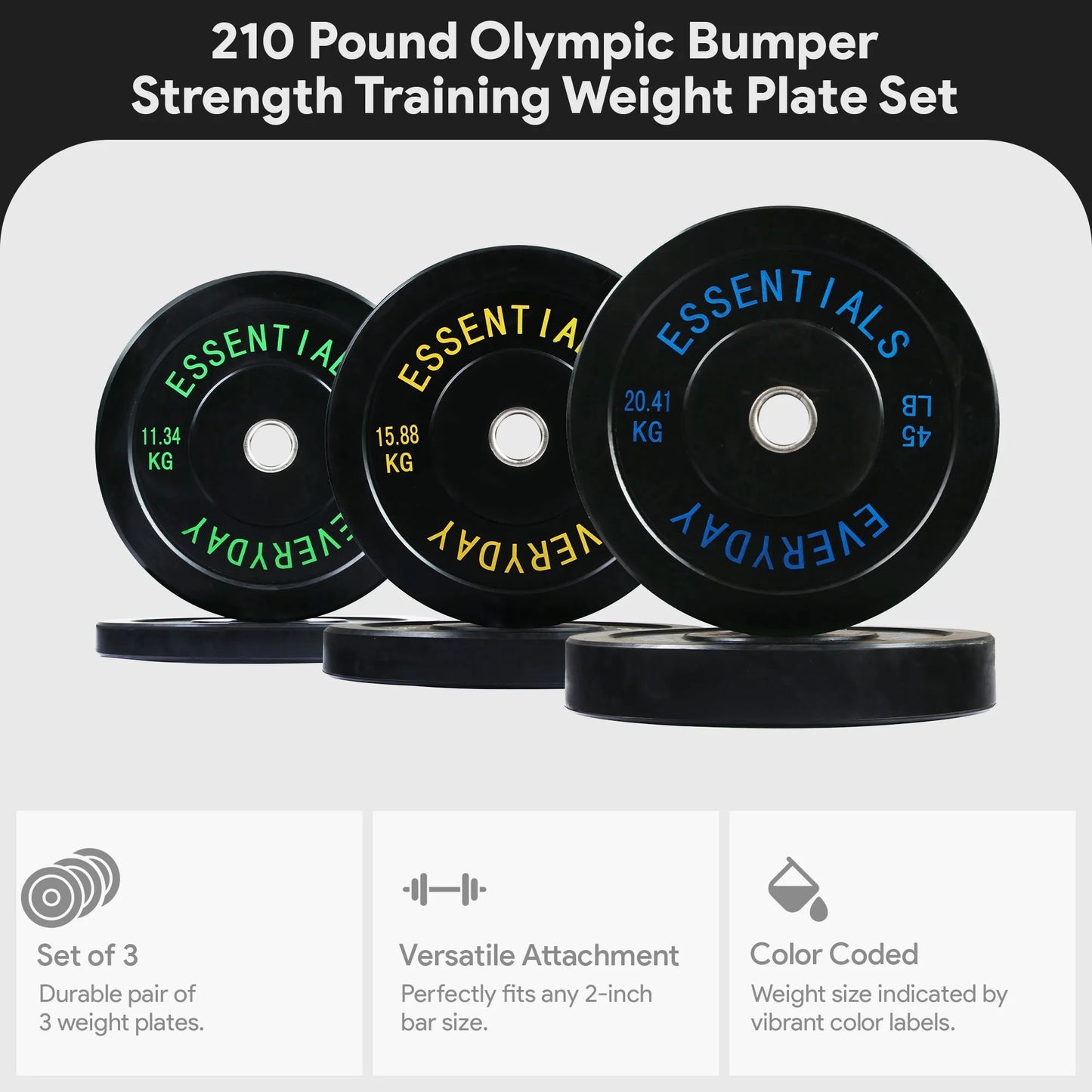 Fitness 210Lb Olympic Bumper Strength Training Weight Plate Set