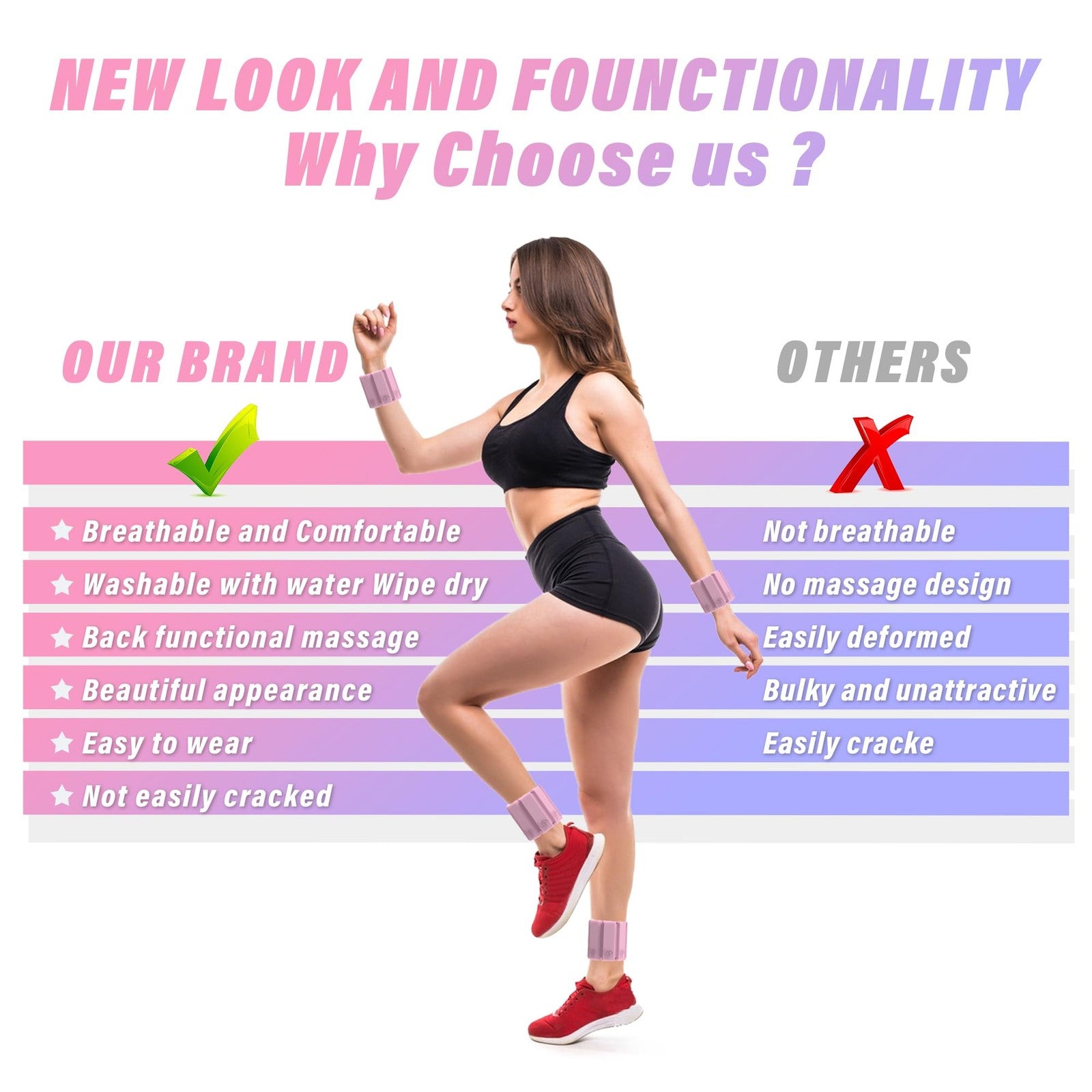 Wrist Weights, Ankle Weights for Women, Hand Weights and Leg Weights Set of 2...